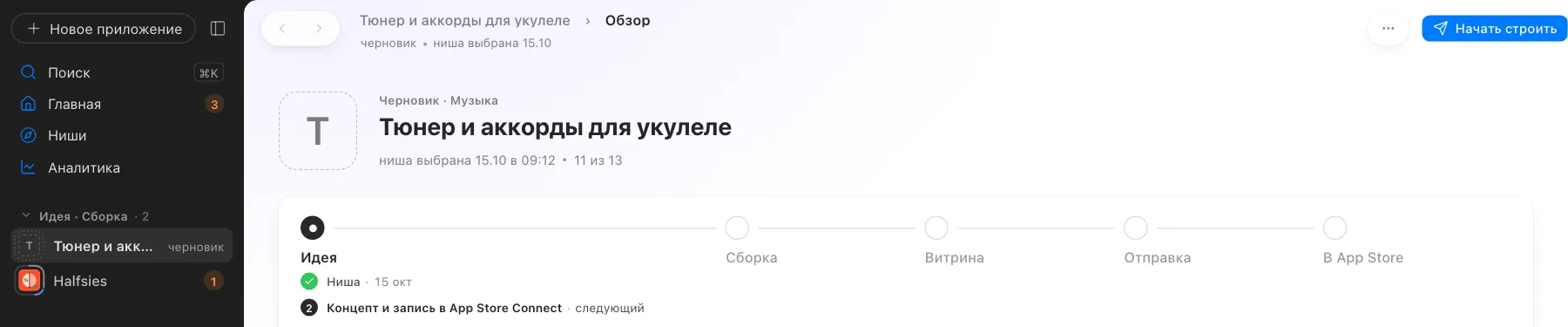 Девять этапов пути. Концепт идёт сразу после ниши