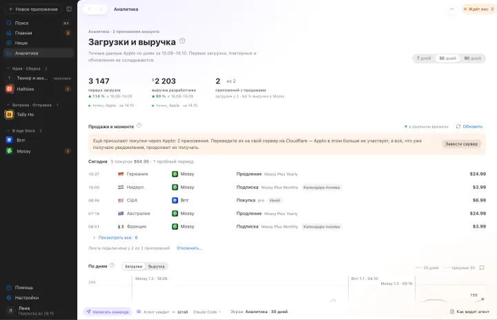 Appto: Аналитика и советы