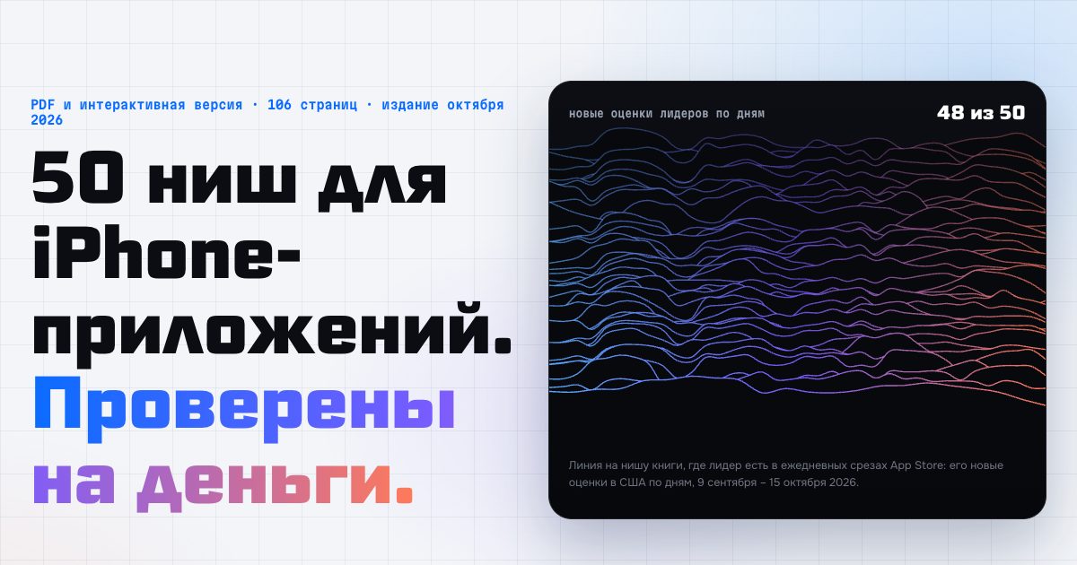Страница книги «50 ниш»